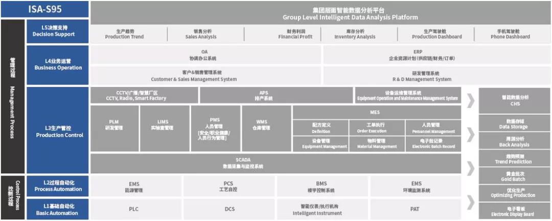61bd7b9f2884b CA88(中国区)唯一官方网站