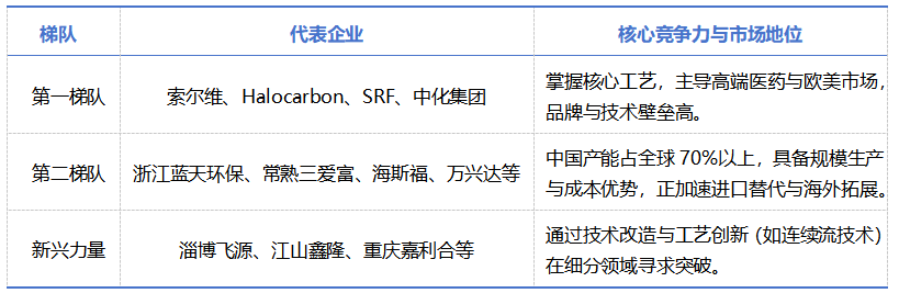69b3d1407b9e1 CA88(中国区)唯一官方网站